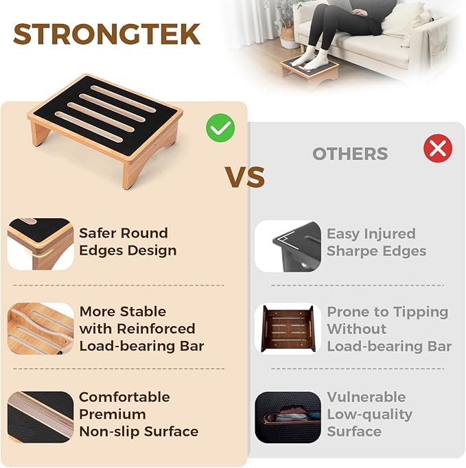 StrongTek 5" High Wooden Bed Step Stool for Adults, Sturdy Bedside & Shower Steps, 440lb Capacity, Versatile Mobility Aid for Seniors, Kitchen Use, Surgery Recovery, Anti-Slip, Portable Design