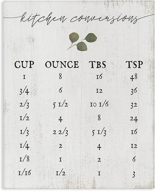 Stupell Industries Kitchen Conversion Chart Neutral Grey Word, Design by Artist Daphne Polselli Wall Art, 30 x 40, Canvas